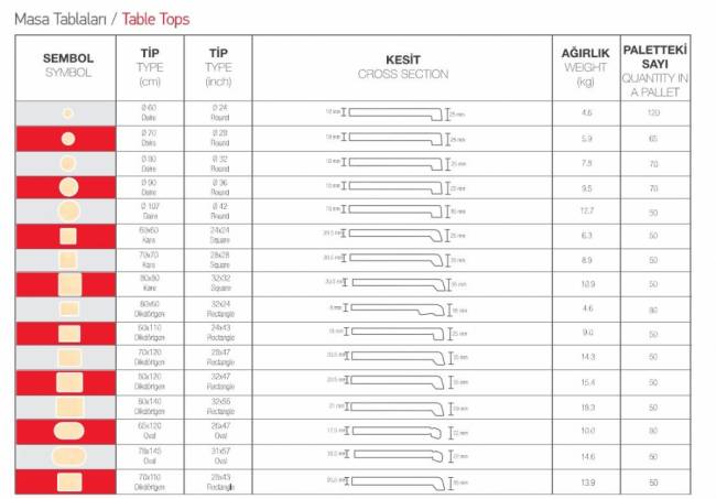 Столешница прямоугольная Werzalit Fantasy афьонский мрамор 700х1200х20.5 мм Столешница прямоугольная Werzalit Fantasy афьонский мрамор 700х1200х20.5 мм