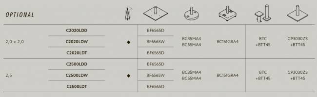 Зонт профессиональный Ø2.5 м Lido Titanium титан, антрацит Ø2500 мм
