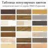 Пенал 2040 х 600 х 560 филенка, 3 двери (без полок), сосна, без покраски