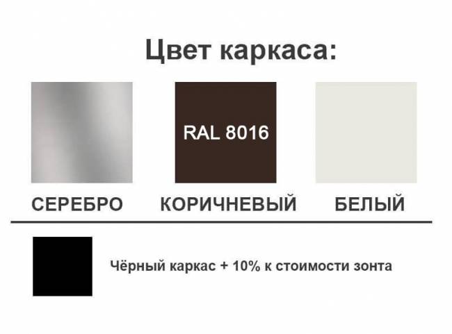 Зонт пляжный профессиональный Ø2.5 м Kiwi Clips белый, тортора Ø2500 мм