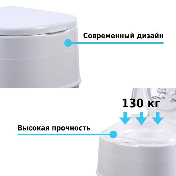 Биотуалет Lupmex, белый с серым 79001 Биотуалет Lupmex, белый с серым 79001