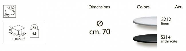 Столешница пластиковая круглая для подстолья Dodo, Domino Folding антрацит Ø700 мм