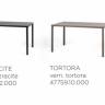 Стол пластиковый обеденный Cube 140x80 тортора 1400х800х755 мм