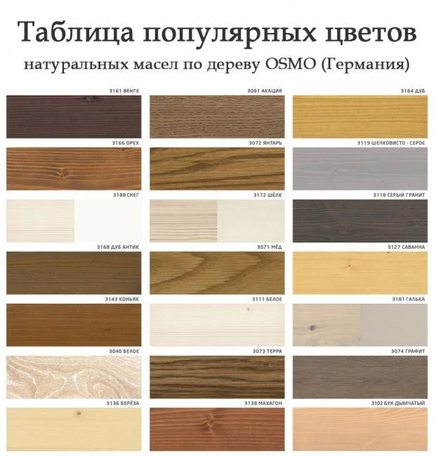 Тумба 2 ящика 800 х 560 х 720 сосна, без покраски Тумба 2 ящика 800 х 560 х 720 сосна, без покраски