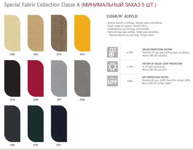 Зонт профессиональный 2.1х2.1 м Lido Dark антрацит, слоновая кость 2100х2100 мм Зонт профессиональный 2.1х2.1 м Lido Dark антрацит, слоновая кость 2100х2100 мм