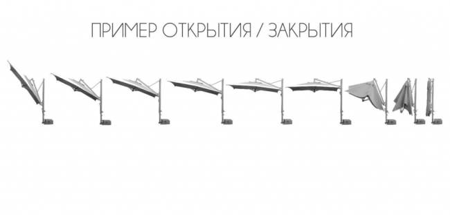 Зонт профессиональный 3х3 м Banana Plus серебристый, бирюзовый 3000х3000 мм Зонт профессиональный 3х3 м Banana Plus серебристый, бирюзовый 3000х3000 мм