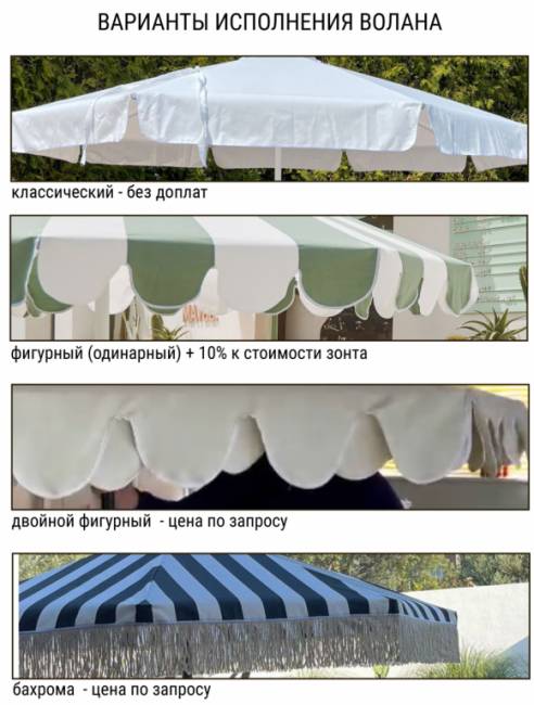 Зонт профессиональный Ø2.5 м Avocado Ø2500 мм Зонт профессиональный Ø2.5 м Avocado Ø2500 мм