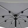 Зонт профессиональный Ø2.5 м Avocado Ø2500 мм Зонт профессиональный Ø2.5 м Avocado Ø2500 мм