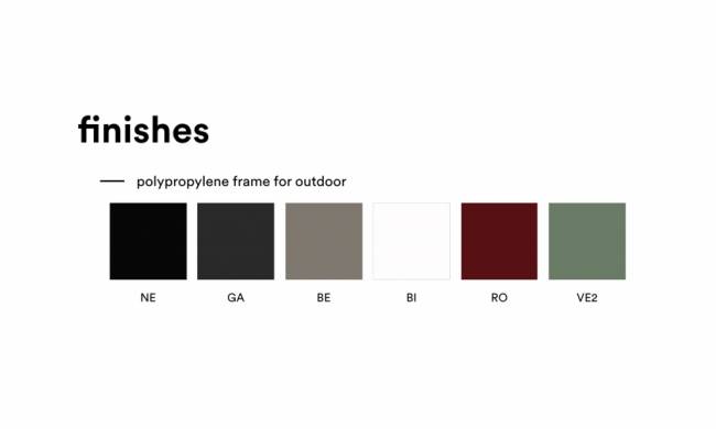 Табурет пластиковый барный Dome светло-зеленый 440х420х760 мм