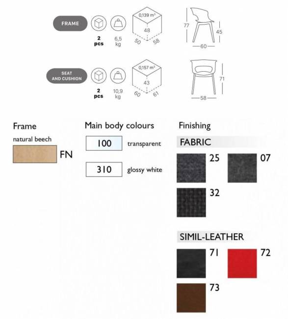 Кресло прозрачное с подушкой Natural Miss B Antishock натуральный бук, прозрачный, серый 580х600х770 мм Кресло прозрачное с подушкой Natural Miss B Antishock натуральный бук, прозрачный, серый 580х600х770 мм
