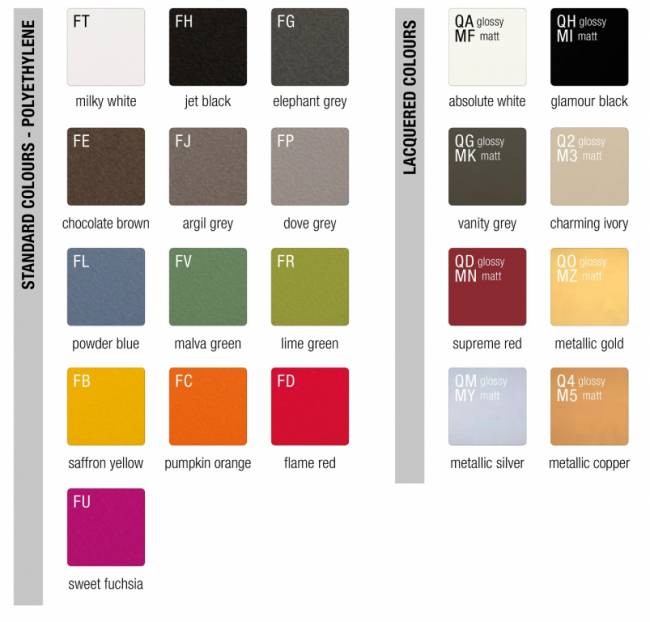 Диван пластиковый Rap Standard 1700x800х750 мм Диван пластиковый Rap Standard 1700x800х750 мм