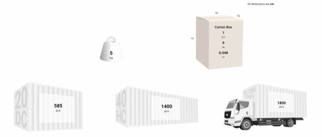 Столик пластиковый журнальный Paris Lounge Table белый 900х500х400 мм Столик пластиковый журнальный Paris Lounge Table белый 900х500х400 мм