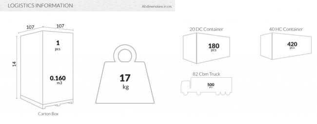Стол пластиковый Sky Table Ø105 оливковый 1050х740 мм