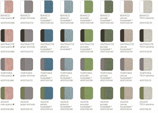 Модуль центральный пластиковый с подушками Komodo Elemento Centrale белый, серый 700х780х900 мм