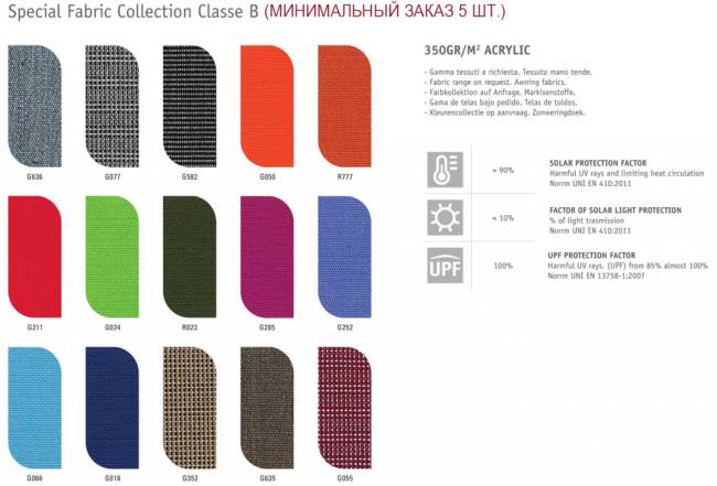 Зонт профессиональный 3х3 м Napoli Standard антрацит, бордовый 3000х3000 мм Зонт профессиональный 3х3 м Napoli Standard антрацит, бордовый 3000х3000 мм