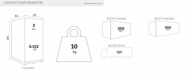 Стол пластиковый Octopus темно-серый Ø600х750 мм Стол пластиковый Octopus темно-серый Ø600х750 мм