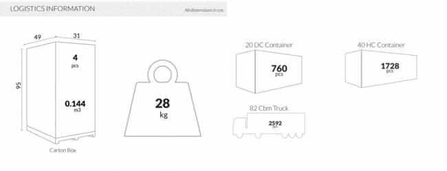 Стул пластиковый Dream темно-серый 480х520х820 мм