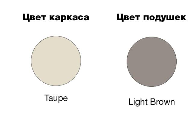 Комплект пластиковой мебели Mykonos бежевый, светло-коричневый Комплект пластиковой мебели Mykonos бежевый, светло-коричневый