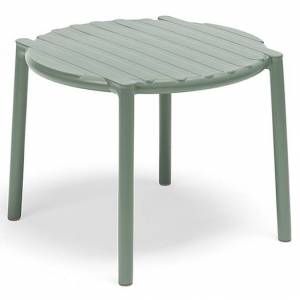 Столик пластиковый журнальный Doga мятный Ø500х400 мм