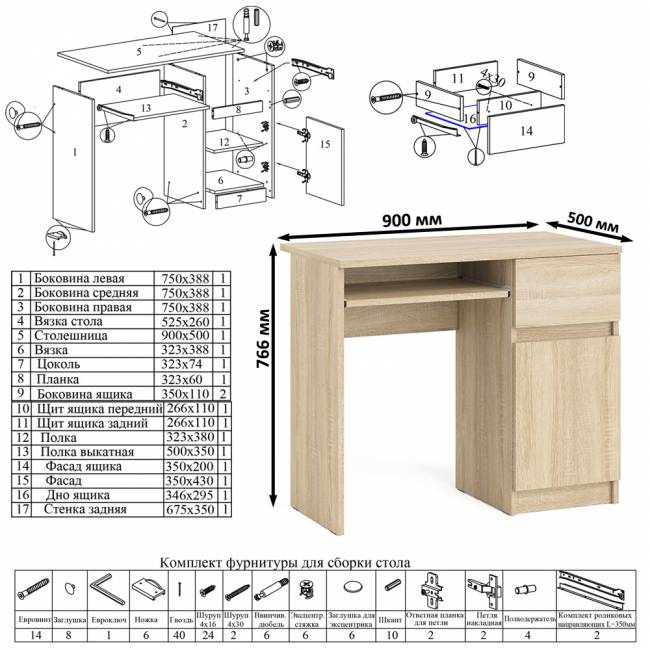 Стол компьютерный Мори МС-1 правый цвет дуб сонома