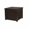 Квадратный сундук Cube Rattan 208л